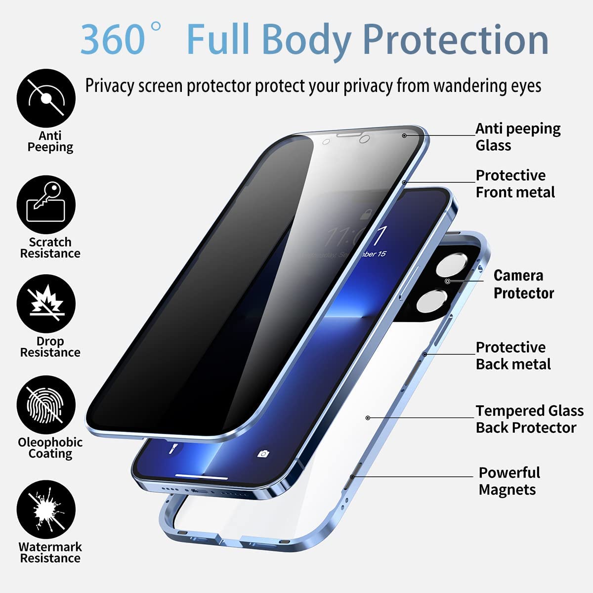 SpyGuard™ Shield Case For iPhone